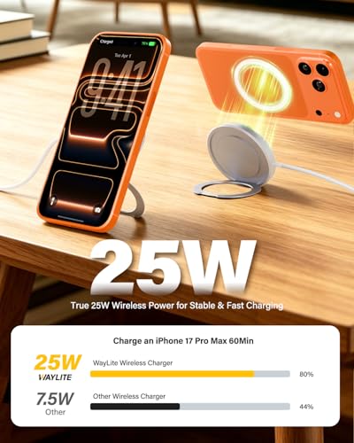 Magnetic Wireless iPhone Charger Fast Phone Charger with Kickstand - image 2