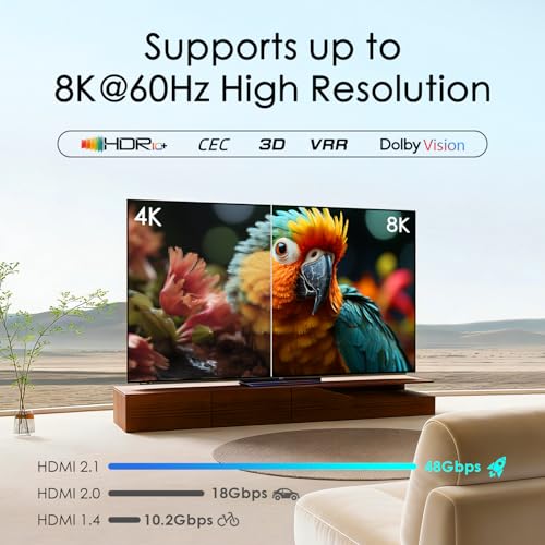 Conmutador extractor de audio HDMI 2.1 de 4 vías compatible con Roku y PC 7