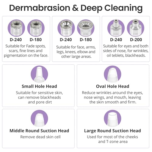 UNOISETION Rechargeable Micro Dermabrasion Tool
