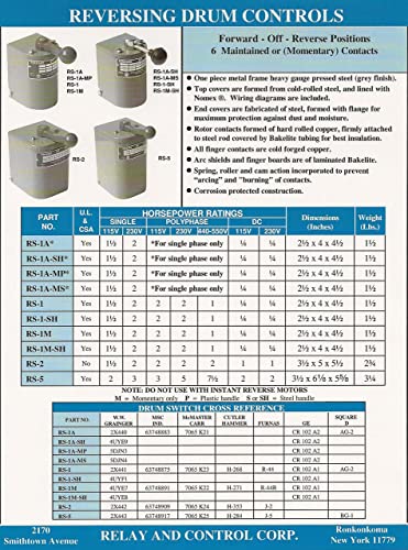 Relay & Controls RS-1A-MP Relay & Controls | 1.5 Hp - 2 Hp Electric Motor Reversing Drum Switch - Single Phase Only thumb #1