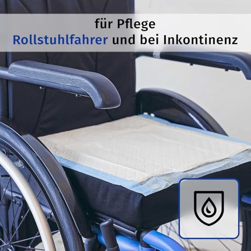 Sofex Inkontinenzunterlagen Einweg 40x60 cm – 50 Stück, 5-lagig – Schutzunterlagen, Inkontinenz Bettunterlage, Unterlagen Bett Inkontinenz, Wickelunterlage, saugstark und rutschfest