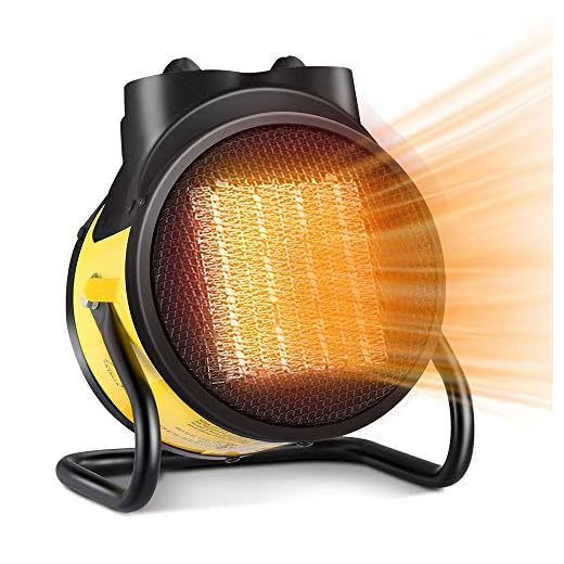 Electric Heater, Portable Heater Fan, 1500W Electric Space Heater with 3 Modes, 3S Quick Heat, Thermostat with Overheat Protection, Electric Heaters for Home, Space Heaters for Indoor Use, for Bedroom