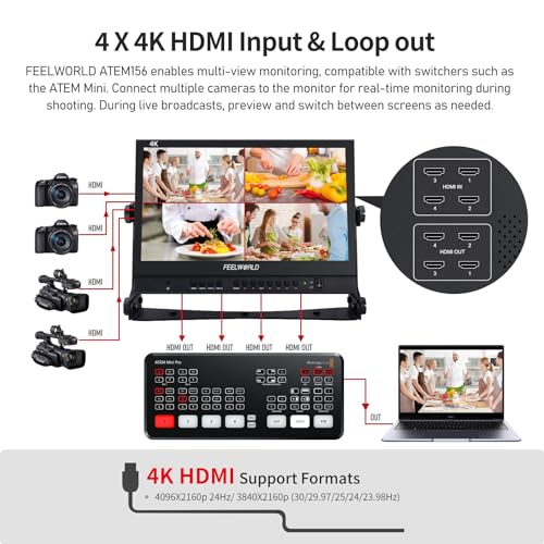Image of FEELWORLD ATEM156 Quad-Split Monitor 4K 15.6 inch Director's Monitor with 4 x HDMI I /O Live Streaming Broadcast Display Screen for Switchers, Mixer, Studio, Television