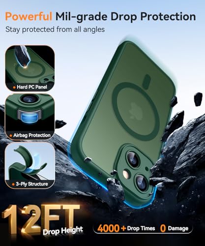 Image of CANSHN Magnetic for iPhone 13 Mini Case, Upgraded [Full Camera Protection] [Compatible with Magsafe] [Translucent Matte] Shockproof Protective Phone Case for iPhone 13 Mini 5.4 inch - Deep Green