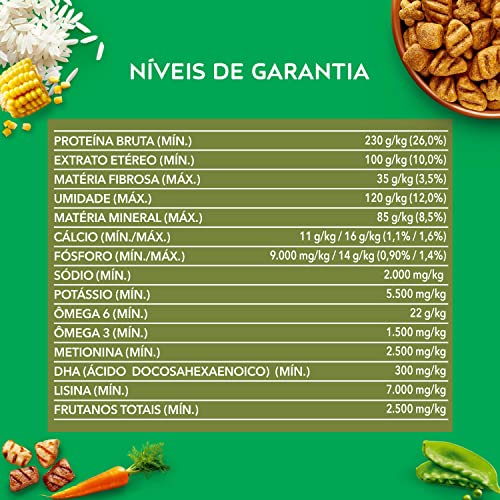 Purina Dog Chow Ração Cães Filhotes Médios E Grandes Dog Chow Carne E Frango 10 1Kg