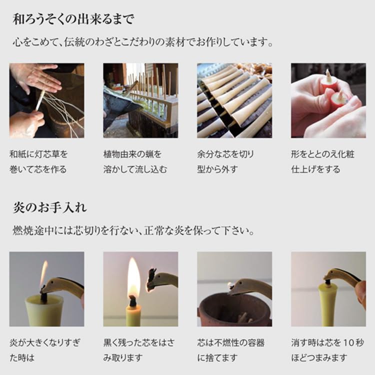 Amazon|和ローソク 棒型:1.5号 65本入り|仏前ろうそく オンライン通販 Amazon|和ローソク 棒型:1.5号 65本入り|仏前ろうそく オンライン通販