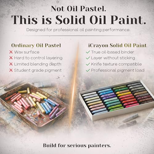 iCrayon Professional Oil Pastels Set – 36 Classic Colors, Rich Pigment & Smooth Blending, Artist-Grade Oil Pastels for Drawing, Sketching & Fine Art by iCrayon - Image 2