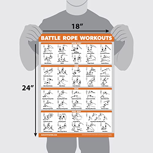 Quickfit 10 Pack - Exercise Workout Poster Set - Battle Rope, Dumbbell, Suspension, Kettlebell, Resistance Bands, Stretching, Bodyweight, Barbell, Yoga Poses, Exercise Ball (Paper, 18" X 27") #TOP1