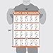 QuickFit Battle Rope Workout Poster - Laminated - Illustrated Exercise Chart (Laminated, 18