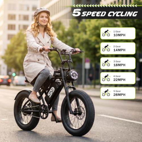 ASKGO 2500W NFC Unlock E-Bike
