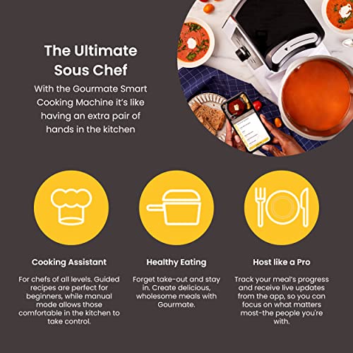 Smart All-in-1 Multi-Cooker, 10+ Cooking Functions, Built-in Scale, Guided Recipes, Steam, Cook, Knead, Bluetooth App Connectivity, 2.3 QT, White