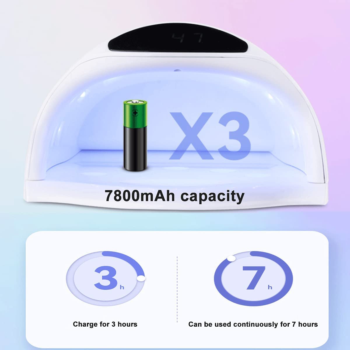 Lampa do paznokci Suszarka do paznokci 80 W Lampa LED UV do paznokci Bezprzewodowy Profesjonalny Akumulator Lampa UV LED do paznokci z 3 ustawieniami timera do manicure i pedicure