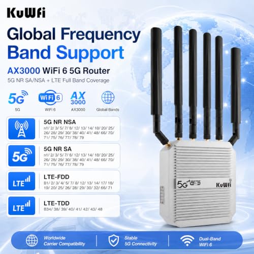 Image of KuWFi Outdoor 5G Router Dual SIM, AX3000 WiFi 6 CPE, IP67 Waterproof, 4x4 MIMO 2500Mbps, Qualcomm IPQ5018 /SDX62, Band Lock VPN TTL, Detachable Antennas