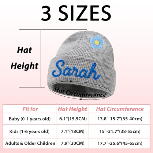 Custom Baby Beanie Hats for Girls Boys Personalized Gift Toddlers Beanies Infants Adults Embroidery Winter Knit Hat4