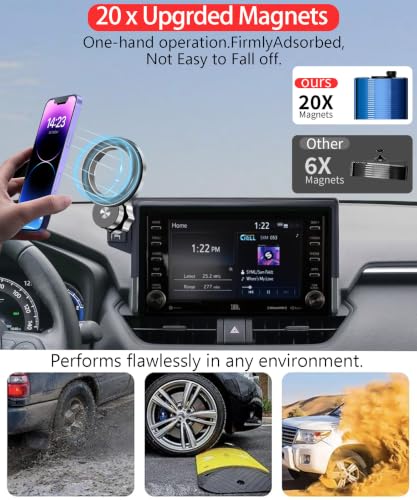 Image of Car Phone Holder for Toyota RAV4 2019-2025 7 inch & 8 inch Screen Accessories