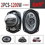 Zoom IMG-1 srkati altoparlante tromba 2 altoparlanti Zoom IMG-1 srkati altoparlante tromba 2 altoparlanti