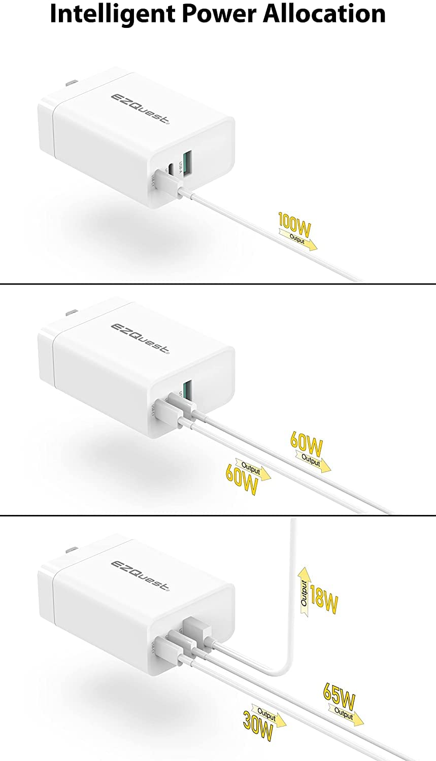 120W USB C Ladegerät - 2X USB-C, 1X USB-A Port, mit 2 Meter USB C Ladekabel Schnellladeblock oder GAN Ladegerät - EU Konverter kompatibel für MacBook Pro, iPad Pro & andere Typ-C-Geräte
