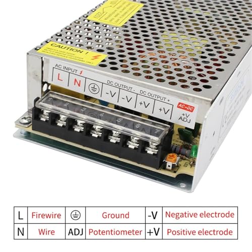 Bloc d'alimentation 24V 30A à haute efficacité thermique 720W - 5