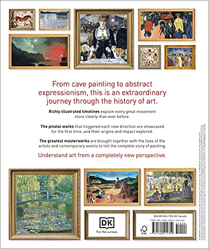 Dk 1465414355SR2 Art That Changed The World: Transformative Art Movements And The Paintings That Inspired Them thumb #1