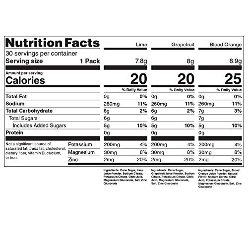 Hydrant Rapid Hydration Mix, Variety Pack, Rehydrate Electrolyte Drink Mix, Electrolytes Powder Packets, Helps Rehydrate Better Than Water, Variety Pack (30 Pack, Hydration)