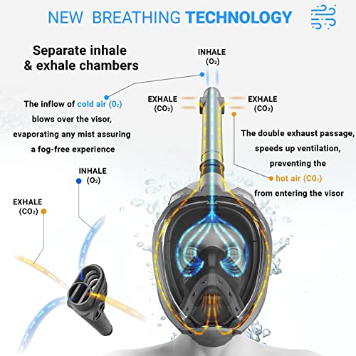Cozia Design Snorkel Set With Snorkel Mask Swim Fins Included Free Breathing Snorkel Mask Full Face 180 Panoramic View Full Face Snorkel Mask And Open Heel Snorkel Fins Blue Large #TOP3