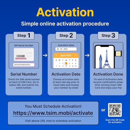 Tsim Europe Sim Card For Travel 30 Days 12Gb thumb #2