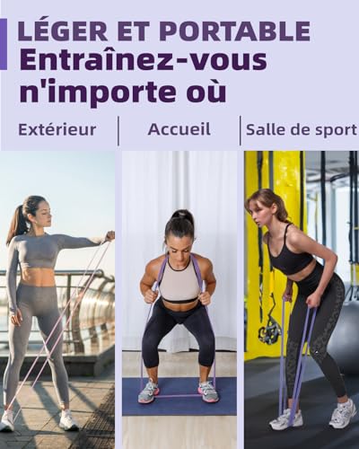 Kit Bandes de Résistance pour Femmes - Lot de 6 Bande de Elastique Musculation avec Ancrage de Porte/Sac/Affiche, Bande de Resistance Traction pour Étirement/Pilates/Musculation/Thérapeutique – Image 5