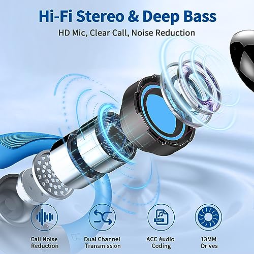 Image of Wireless Earbuds, 2026 Bluetooth 5.4 Headphones Sport, 60Hrs HiFi Stereo Deep Bass Over-Ear buds with ENC Noise Cancelling Mic, IP7 Waterproof & LED Display Earphones with Earhooks for Workout /Running