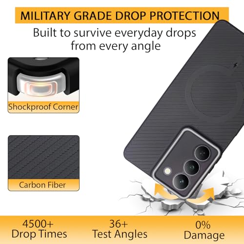 Image of LIRAMARK Rugged Carbon Fibre TPU Armor Silicone Back Cover Case for Realme P3x 5G / 14x 5G / Narzo 80x 5G / 80 Lite 5G