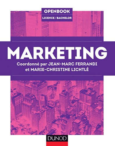 Marketing Gratuit