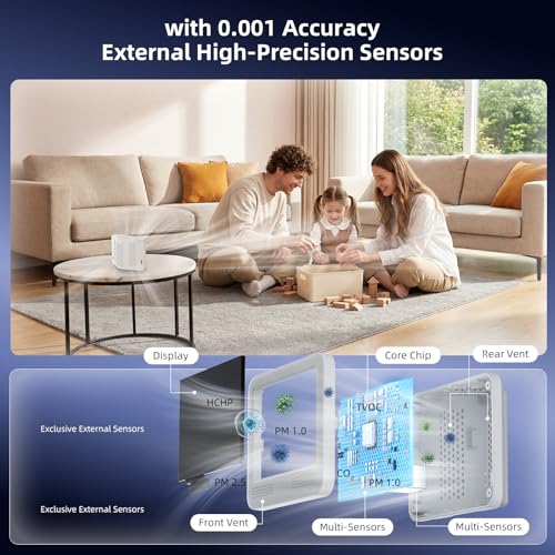 Smart Air Quality Monitor Indoor