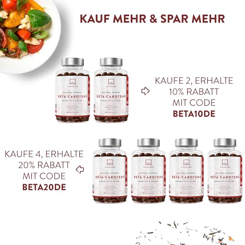 Beta Carotin Kapseln Hochdosiert für Bräune 25000 IE Vitamin A Hochdosiert - Beta Carotin Bräunungskapseln mit Lyc-O-Beta und Extra Virgin Olivenöl für einen strahlenden Teint - 180 Softgel-Kapseln