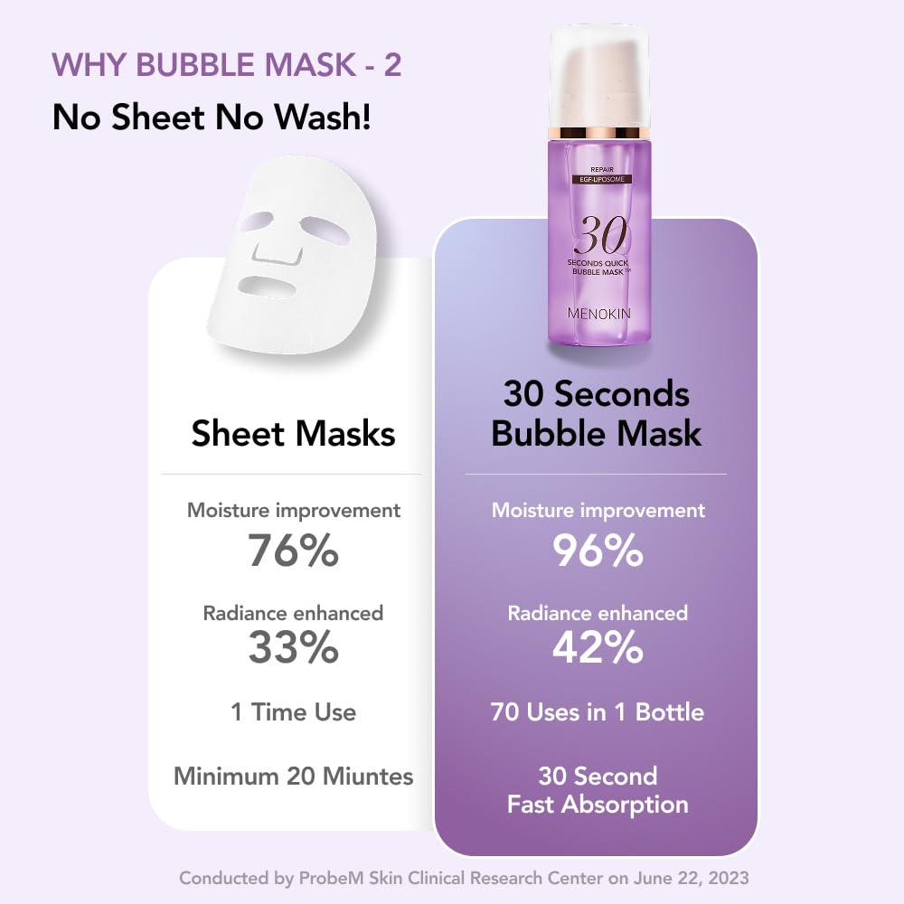 Menokin Repair 30 Seconds Quick Bubble Maske
