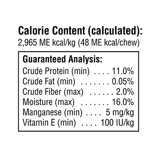 Smartbones Mini Chews With Real Chicken 32 Count, Rawhide-Free Chews For Dogs #TOP5
