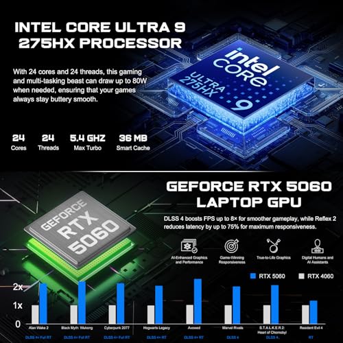 Image of ASUS ROG Strix G18 Ultra 9 Gaming Laptop, 18 inch 2.5K QHD+ 240Hz IPS Nebula Display, RTX 5060, Intel Core Ultra 9 275HX, 32GB DDR5, 1TB SSD, 4-Zone RGB Backlit, Numeric Keypad, Win 11 Home, w /Bundle