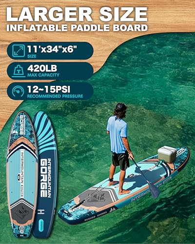 Image of 11'x34 Ultra Wide Inflatable Paddle Board, Stand Up Paddle Board &420lb Capacity for All Skill, Paddle Board for Yoga /Family, EVA Deck, US Fin, 100L Bag, High-Pressure Pump, Safety Leash