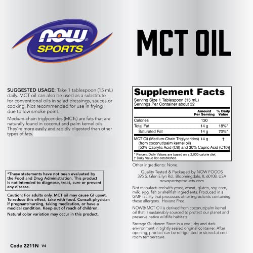 Aceites, Imagen adicional