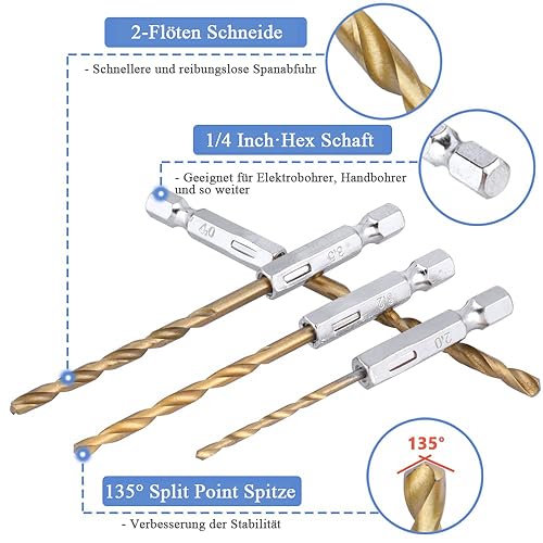 Mesee 13 Stück HSS Spiralbohrer Set, 1/4 Sechskantschaft Titanbeschichtetes Metallbohrer Set, Schnellwechsel Impact Control Spiralbohrer für Holzbearbeitung, Kunststoff 1,5-6,5mm