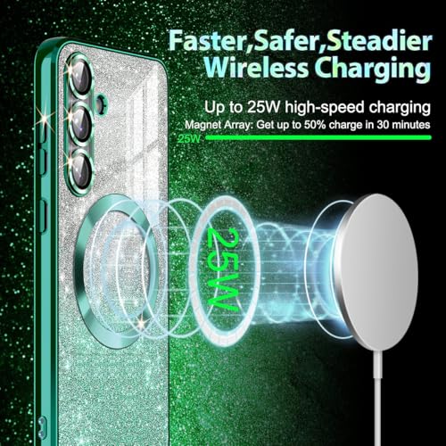 Casetego for Galaxy S25 Plus 5G Case,Compatible with MagSafe,Clear Magnetic Glitter Gradient Sparkle Luxury Plated Soft TPU Bumper Full Camera Lens Protector for Samsung Galaxy S25 Plus 5G,Green - image 3