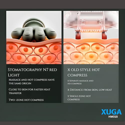 Image of XUGA HM015 Bionic Heated Massager, Wireless Portable Shiatsu Neck and Back Massager, Electric Deep Tissue 4D Kneading Massage, Simulated Human Hand Design for Pain Relief and Muscle Relax