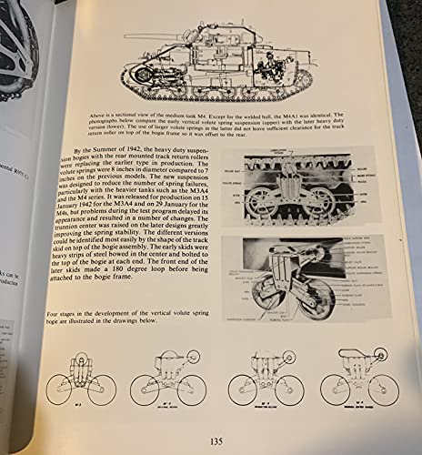 Sherman: a History of the American Medium Tank