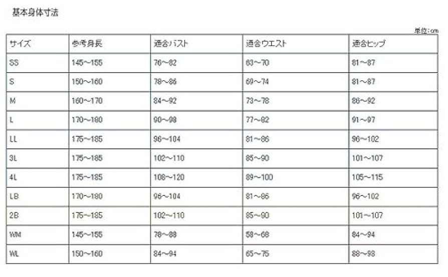 Honda×SHINICHIRO ARAKAWA モンキーツナギ LL新品未使用 Amazon | Honda×SHINICHIRO ARAKAWA モンキーツナギ 02 ネイビー