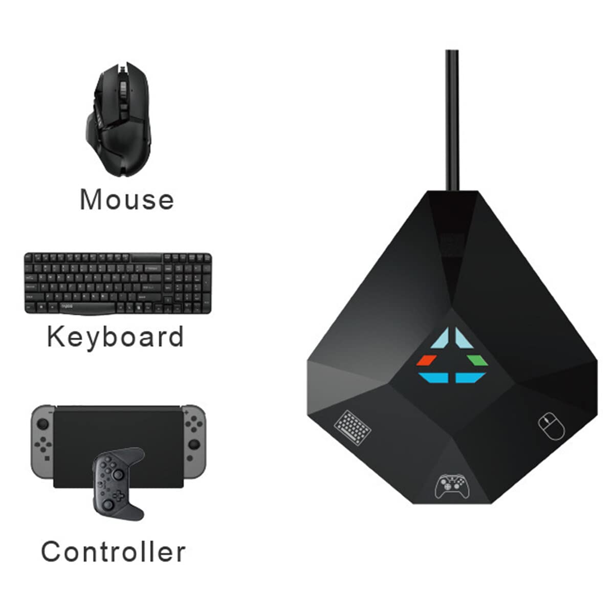 Adaptateur convertisseur de clavier et de souris, convertisseur de console Switch avec port USB de type C pour N-Switch/PS3/PS4/Xbox One/Xbox 360