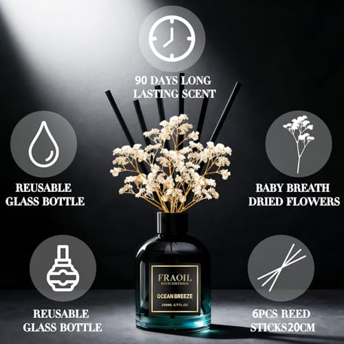 Set Difusor de Varillas Brisa Marina y Calabaza 200 ml miniatura 4