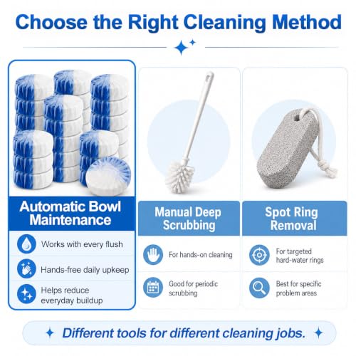 Image of KIISIISO Toilet Bowl Cleaners, Long-Lasting 28 PACK Blue&White, Commercial Household Bathroom Cleaner,Automatic Toilet Tank Cleaners, Multipurpose Janitorial Deodorizers