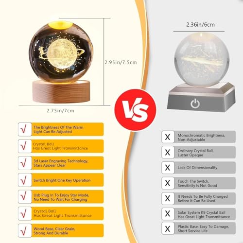 Image of One94Store 3D Acrylic LED Night Light - Warm White & Dream Girl Design with Durable Plastic Base, Decorative Table Lamp for Bedroom, Living Room, Kids Room, Study & Home Decor Gifting