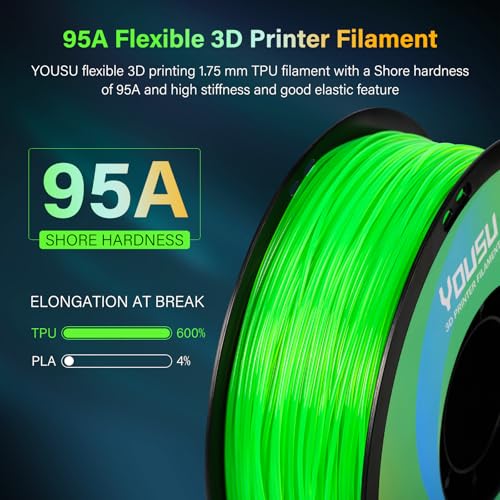 Image of YOUSU 95A TPU 3D Printer Filament, TPU Glow in Dark Filament Green,1.75mm Felxible Filament,1kg Spool.