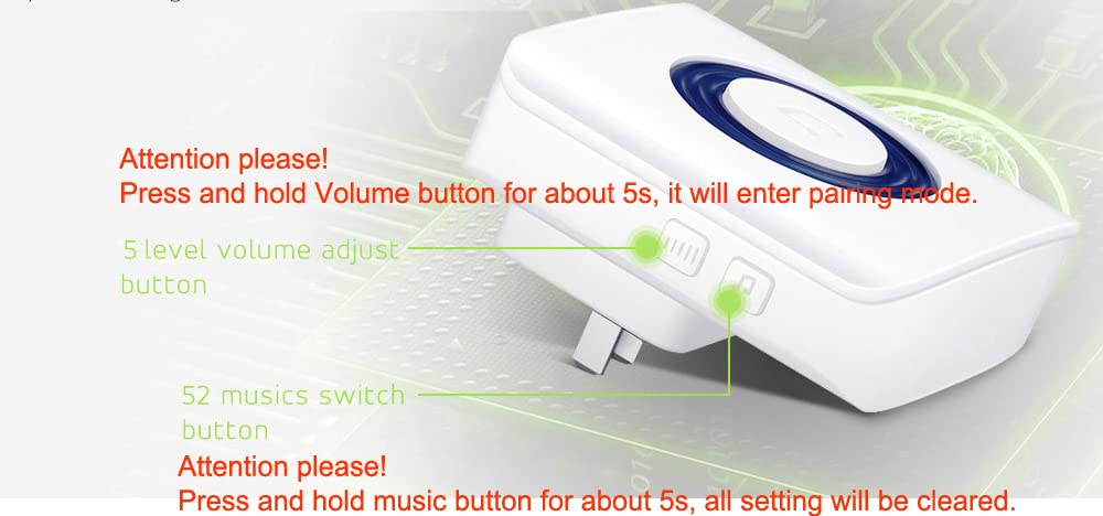 Detector de movimiento inalámbrico para cuidadores, alarma de habitación y prevención de caídas para pacientes ancianos con demencia (3 receptores + 2 monitores de movimiento)