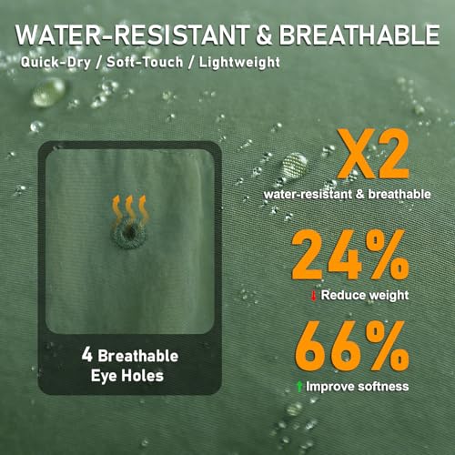 Image of Water-Resistant Bucket Hat for Women Men Rain Hat UPF 50+ Boonie Sun Hat Foldable Summer Floppy Fishing Safari Hats