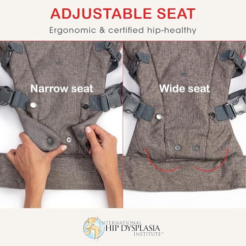 YOU+ME Mochila portabebes recien nacido 4 en 1 (3,6-14,5 kg) - Porteo Bebe | Todas las posiciones | Saludable para la cadera | Ajustable | Con paneles transpirables de malla 3D y babero 2 en 1 (Gris) - imagen 5